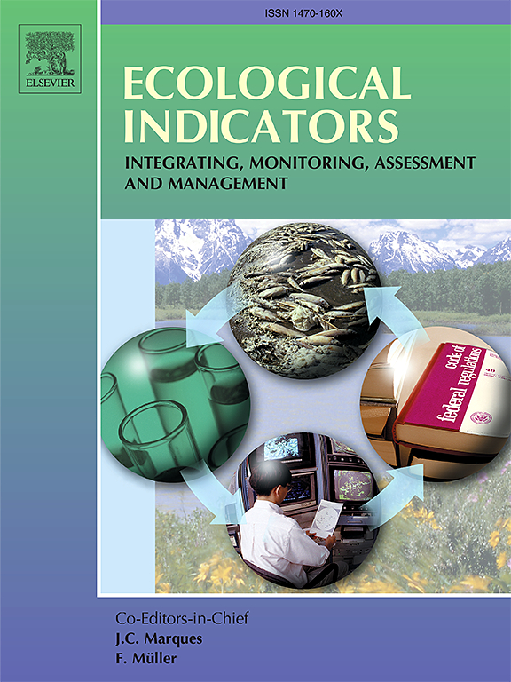 Go to journal home page - Ecological Indicators